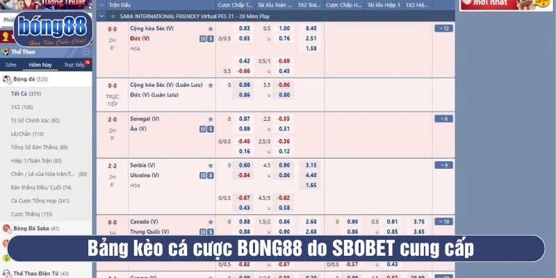 SBOBET mang đến bảng kèo cược chi tiết cho các thành viên cân nhắc lựa chọn