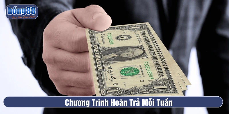 Khuyến mãi hấp dẫn BONG88 hoàn trả mỗi tuần 